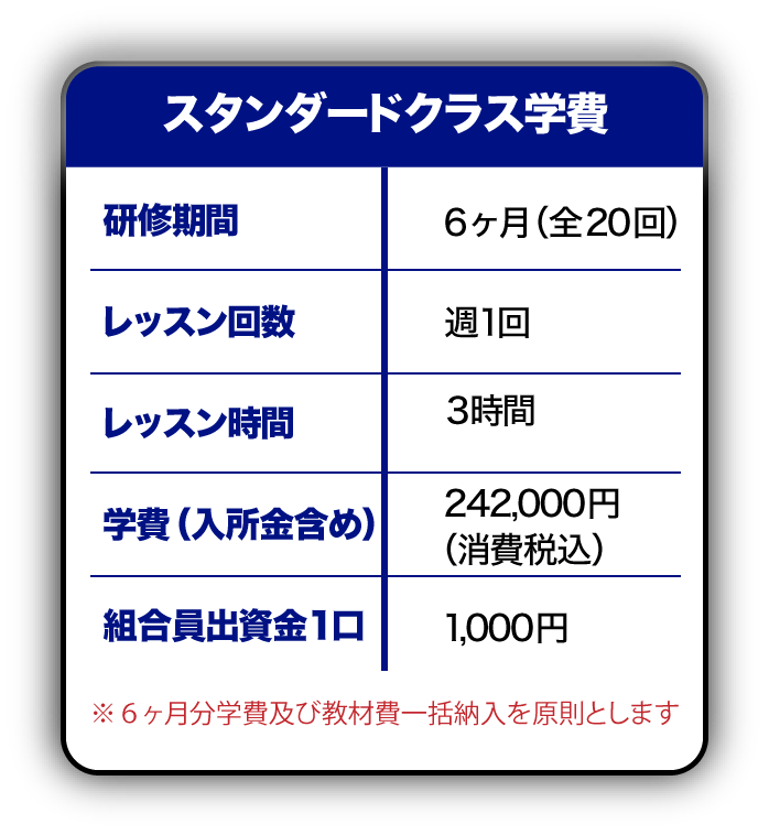 スタンダードクラス学費